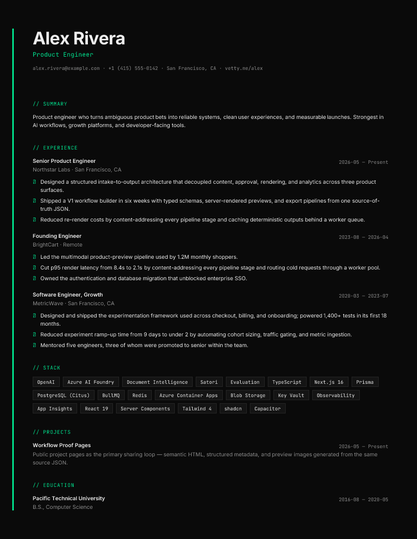 Signal — rendered by vetty.me from the same source JSON