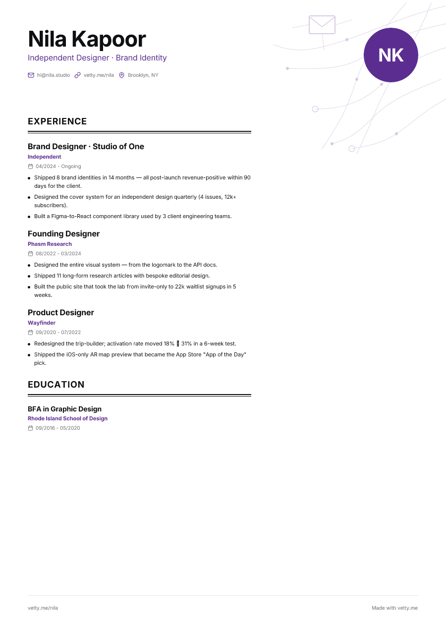 Prism — rendered by vetty.me from the same source JSON