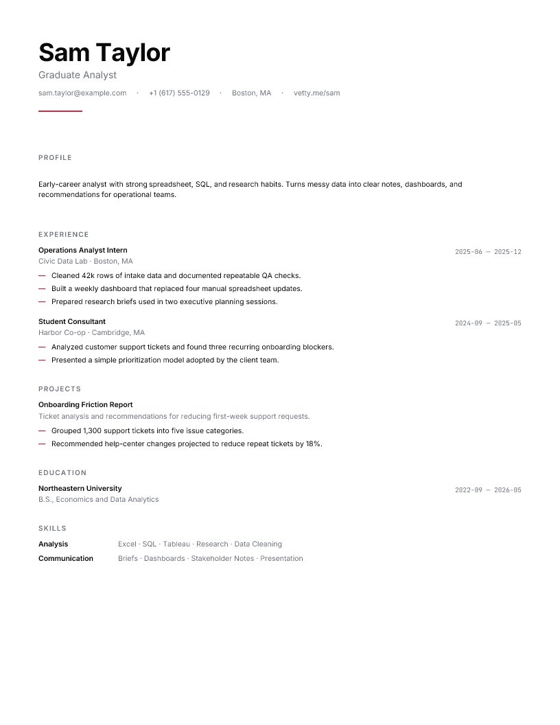Slate — rendered by vetty.me from the same source JSON